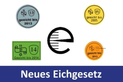 nach MessEG und MessEV