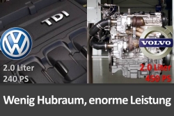 © Volkswagen, Volvo, Montage: IAM-NET.EU